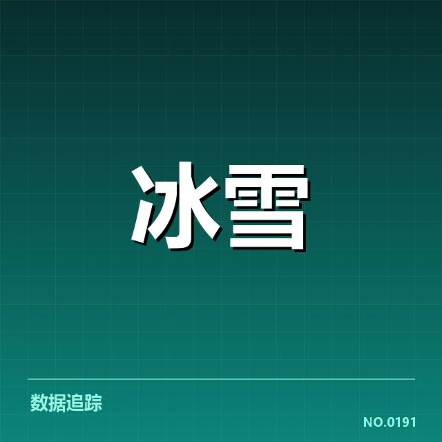 自由式滑雪世界杯编排趋势：赛事调整是否体现运动发展方向